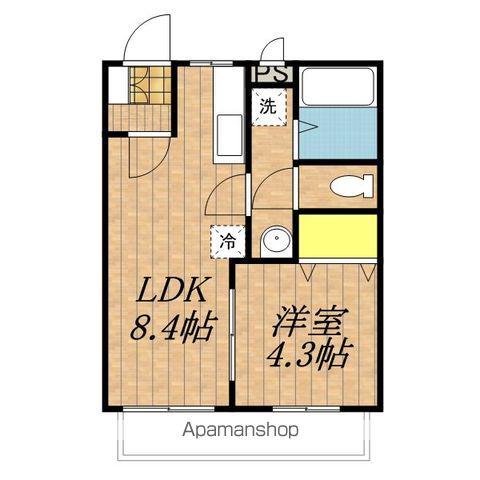 セレーノナティオ(1LDK/3階)の間取り写真