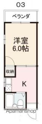 YUTA BUILD1(1K/3階)の間取り写真