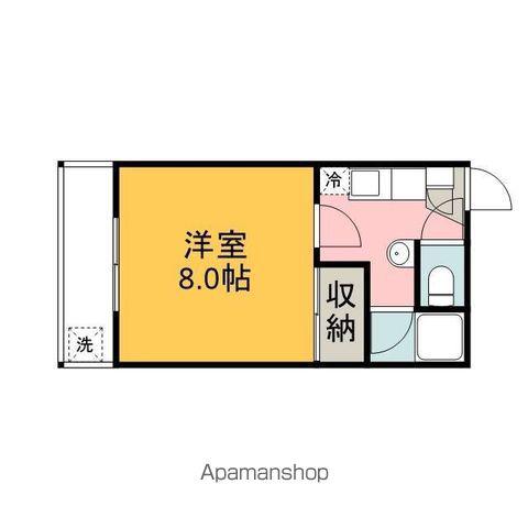 タウンハウスB棟(1K/1階)の間取り写真
