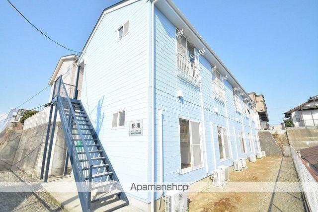 ベアーズホームⅡ(ワンルーム/1階)