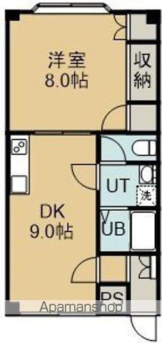 ロイヤルガーデンB(1DK/2階)の間取り写真