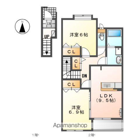 ルミナスSAWADA(2DK/2階)の間取り写真