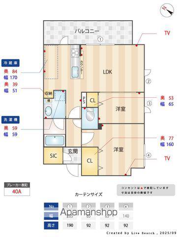 クラス平尾(2LDK/7階)の間取り写真