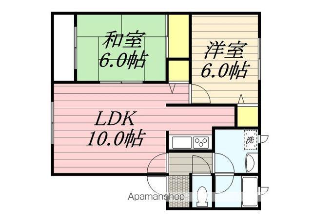 グランベリー昭和(2LDK/2階)の間取り写真