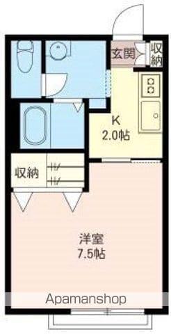 POLE STAR(1K/2階)の間取り写真
