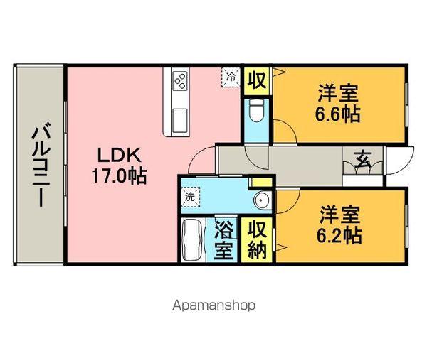 ルネスTANAKA(2LDK/3階)の間取り写真