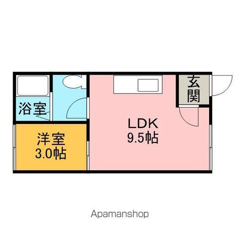 シティハイム色内(1LDK/1階)の間取り写真