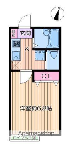 リブレリー春江B(1K/1階)の間取り写真