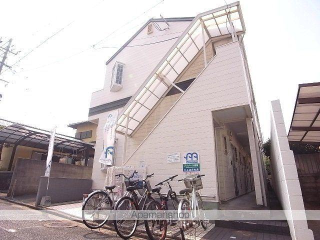 プリメール西新(ワンルーム/1階)