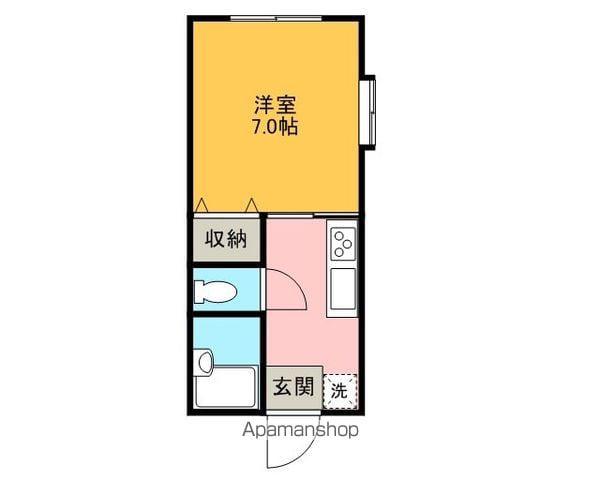 ファミーユ(1K/2階)の間取り写真