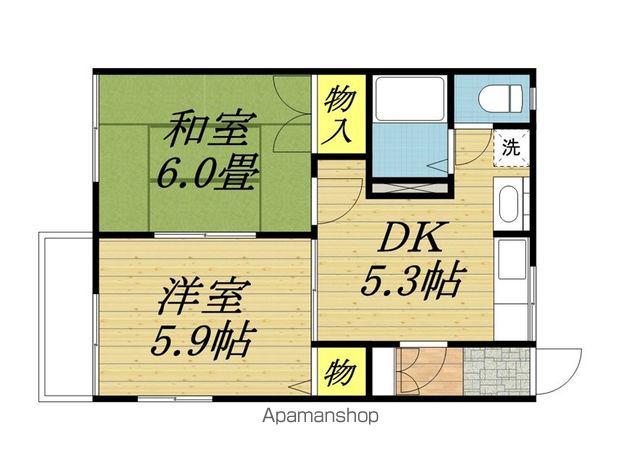 フレグランス わかば(2DK/2階)の間取り写真