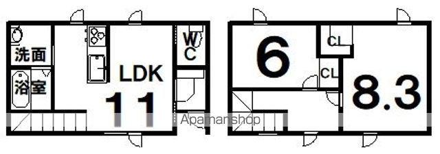 デュオあづさ(2LDK)の間取り写真