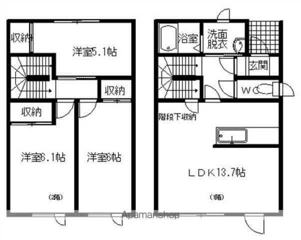 ルミオン(3LDK)の間取り写真