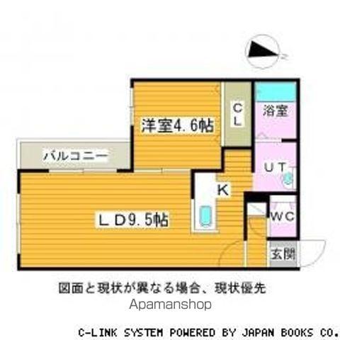 ブロサム桑園(1LDK/1階)の間取り写真
