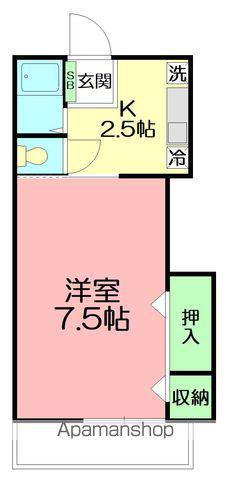 アヴェニール湘南Ⅰ(1K/1階)の間取り写真