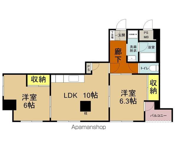 パルルメゾンかみとまい(2LDK/5階)の間取り写真