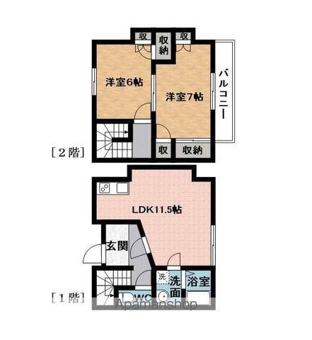 グランディス城東(2LDK/1階)の間取り写真