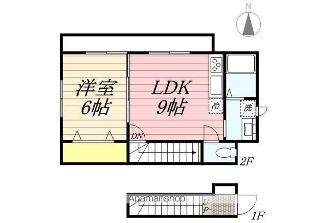ナリトモ蘇我B(1LDK/2階)の間取り写真