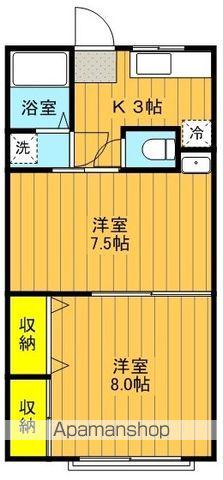 MARUCO青田(2K/2階)の間取り写真