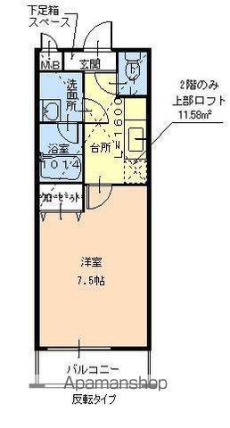 フジパレス丸髙(1K/2階)の間取り写真