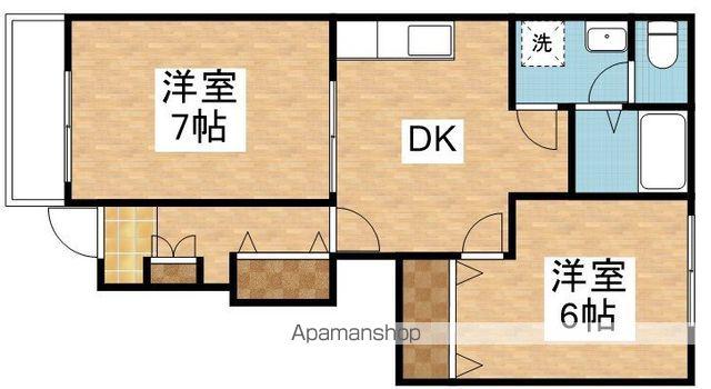 AVANZATO(2DK/1階)の間取り写真