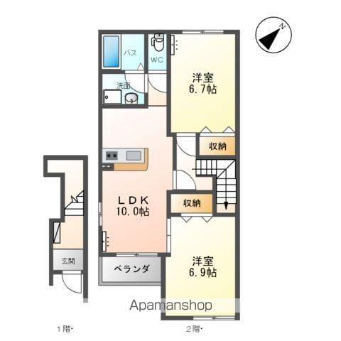 シンフォニーヒルズ(2LDK/2階)の間取り写真