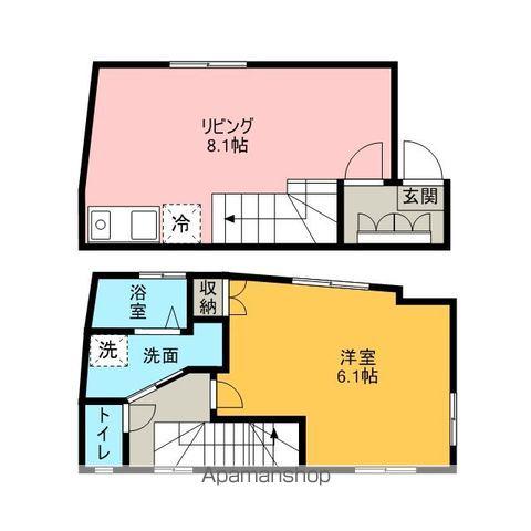 ラ・パルコ錦(1LDK/1階)の間取り写真