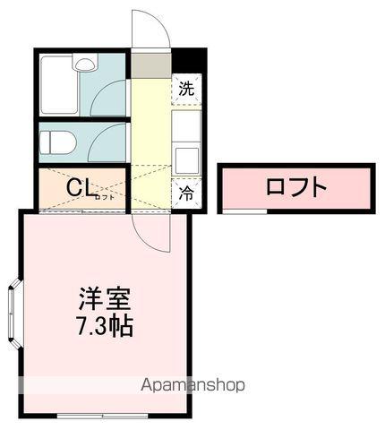 アーバン子平町(1K/1階)の間取り写真