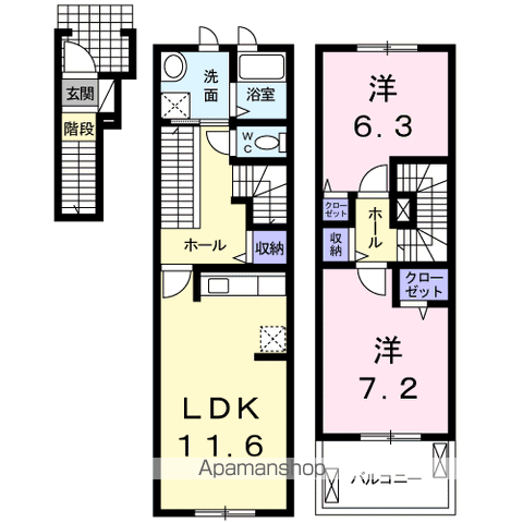 ランドセット カワダ Ⅲ(2LDK/2階)の間取り写真