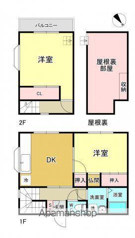 ファミリー黒川(2DK/1階)の間取り写真
