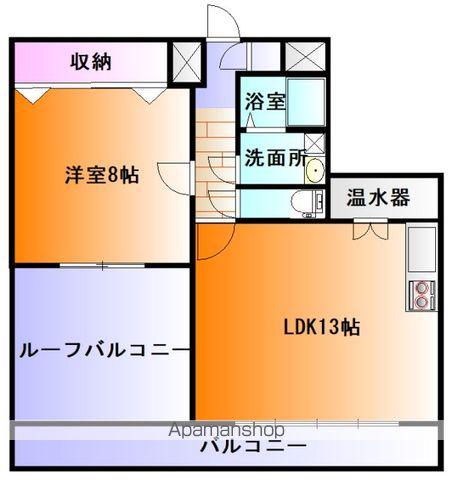 アレグリアス(1LDK/7階)の間取り写真