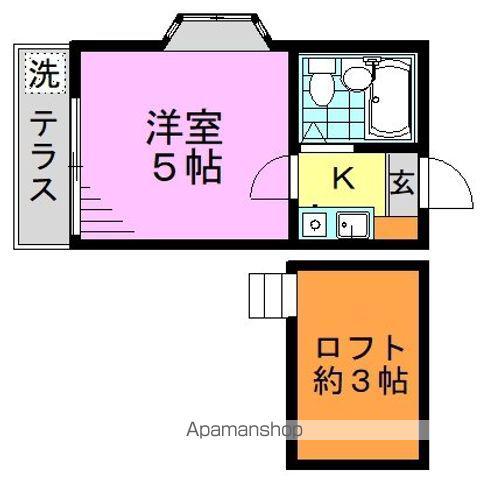 第3紀州ハイツ(1K/1階)の間取り写真