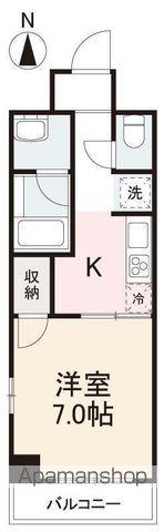 PAS A PAS(1K/2階)の間取り写真