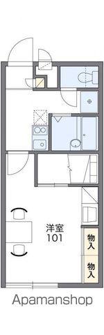 レオパレスラルマン 福岡町(1K/1階)の間取り写真