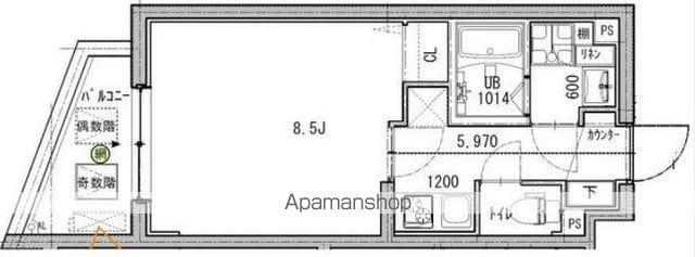 ルネサンスコート祐天寺(1K/4階)の間取り写真