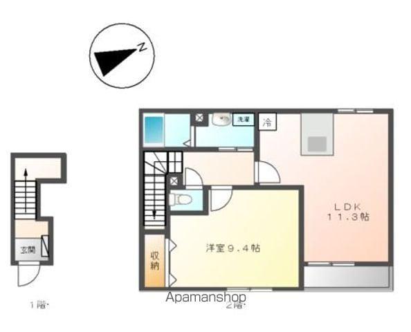 グリューネ ハウス(1LDK/2階)の間取り写真