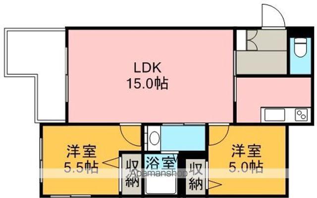 CONTESSAUNO(2LDK/4階)の間取り写真