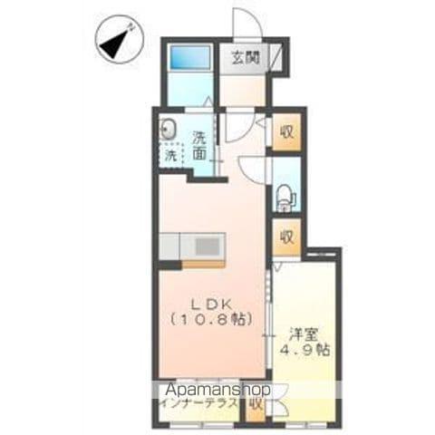 グリーン キャッスル(1LDK/1階)の間取り写真