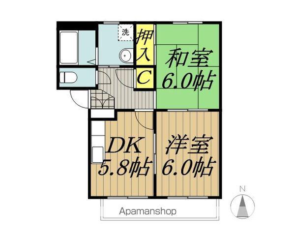 スリーピークスⅢ(2DK/2階)の間取り写真