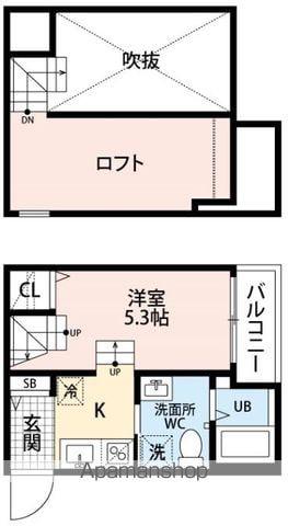 プレミアム・デイズⅣ(ワンルーム/2階)の間取り写真