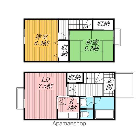 メゾンボワール(2LDK/1階)の間取り写真