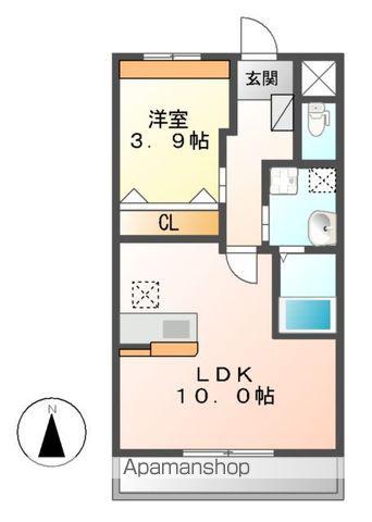 フォレストヴィラ(1LDK/1階)の間取り写真
