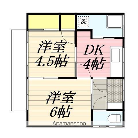 西鉄天神大牟田線 大保駅 徒歩11分 1階建 築57年(2DK)の間取り写真