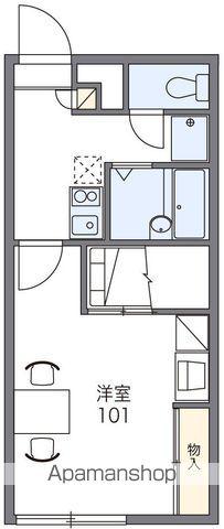 レオパレスNANO-Ⅲ(1K/1階)の間取り写真