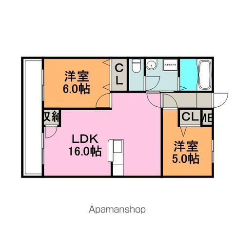 近藤コーポ(2LDK/3階)の間取り写真