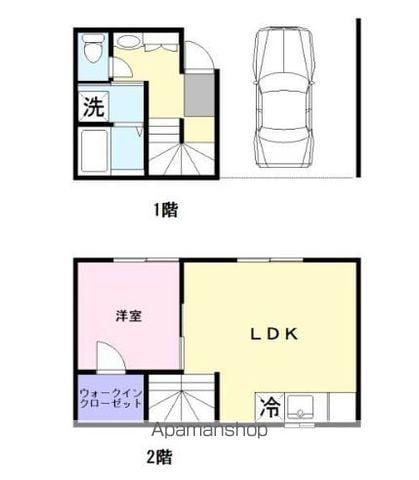 GARAGE HOUSE LA DICE(ラ・ディーチェ)(1LDK)の間取り写真