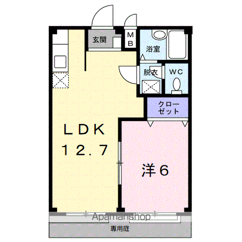 RIVERHILLYUASAⅠ(1LDK/1階)の間取り写真