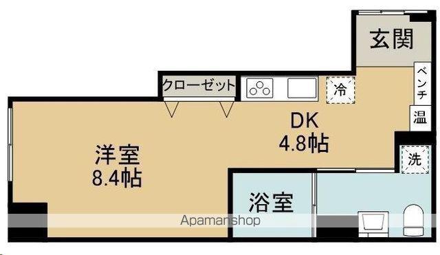 ザ・キャッスル北仙台(1DK/2階)の間取り写真