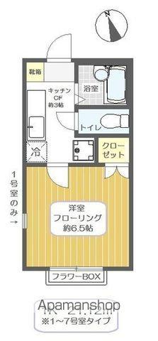 サントリーニⅠ(1K/2階)の間取り写真