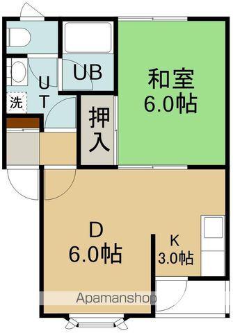 グローリア上野NO2(1DK/2階)の間取り写真